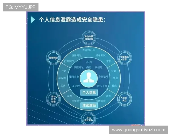 B体育网娱乐的安全保障措施与用户隐私保护策略，保障你的线上娱乐安全