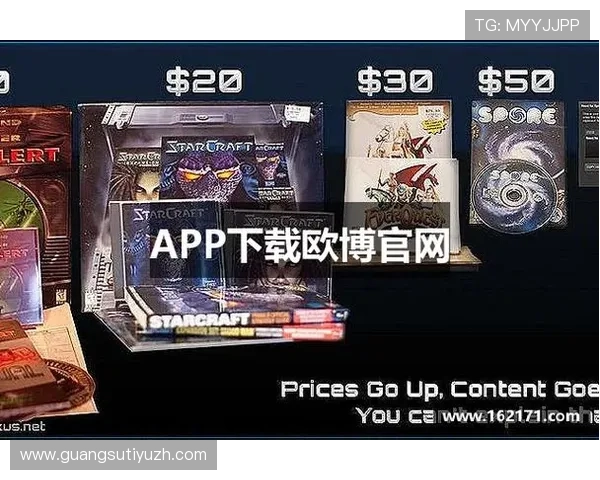 欧博abg滚球常见问题解答解决玩家在游戏中遇到的各种疑问