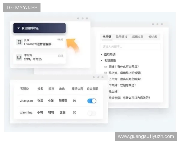 球友app官网提供专业的客服支持与常见问题解答帮助用户解决使用中的疑难