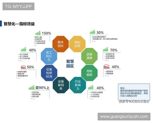 AI智能体育厂家助力体育产业数字化转型实现高效智能化管理